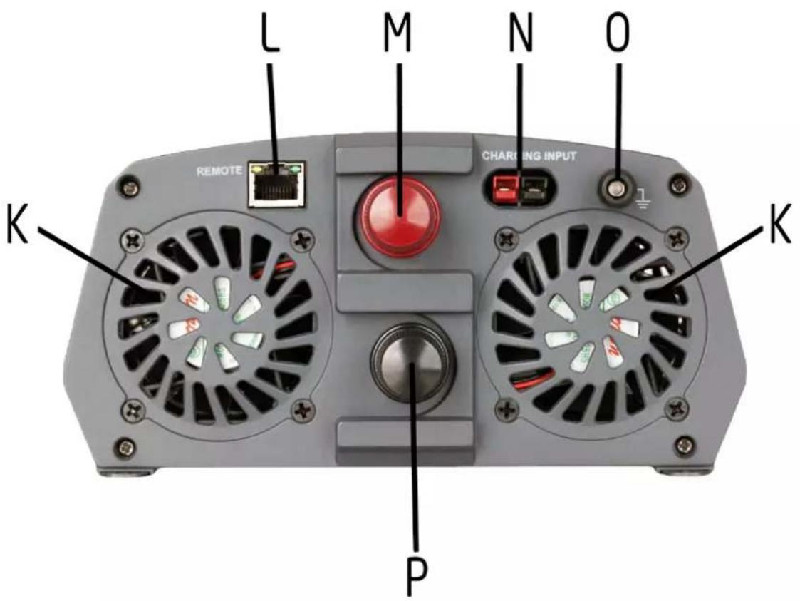 Pro-User PSI600 - SCOPE OF DELIVERY - 2