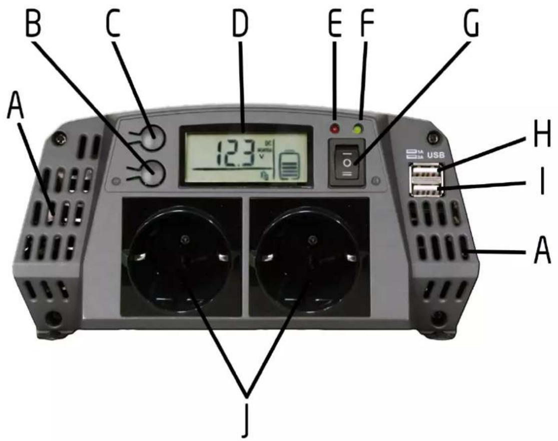 Pro-User PSI600 - LIEFERUMFANG - 1
