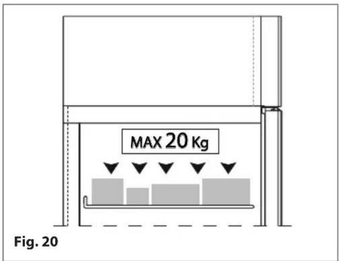 MBM A140TNR - Modo correcto de utilización - 1