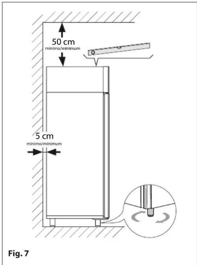MBM A140TNR - Levelling - 1