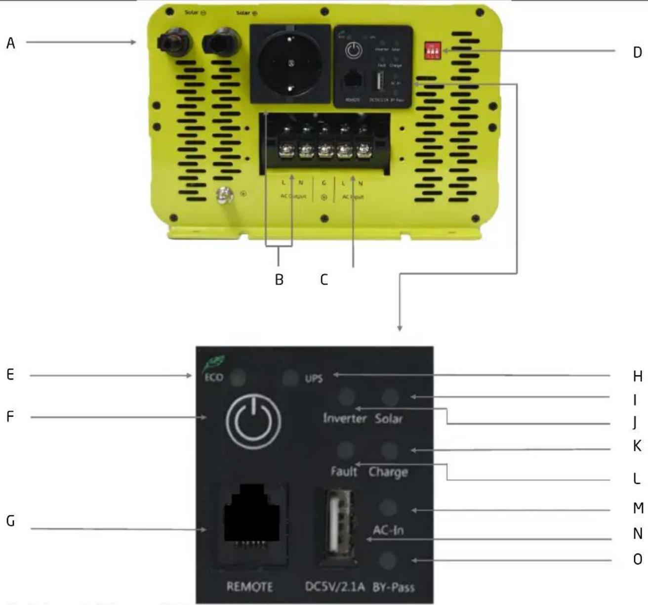 Pro-User PSI1000TX - TECHNISCHE BESCHREIBUNG - 2