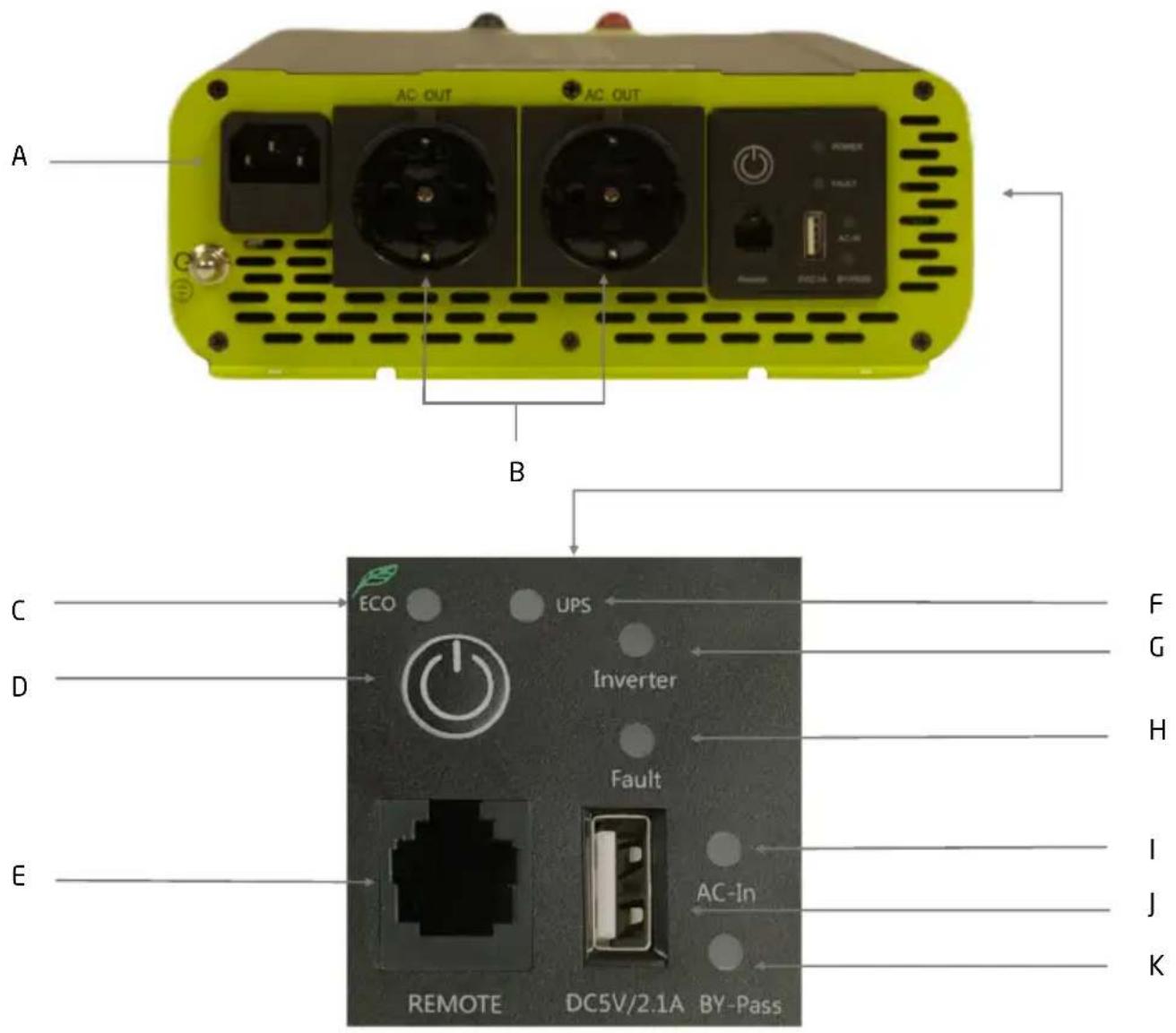 Pro-User PSI1000TX - TECHNISCHE BESCHREIBUNG - 1