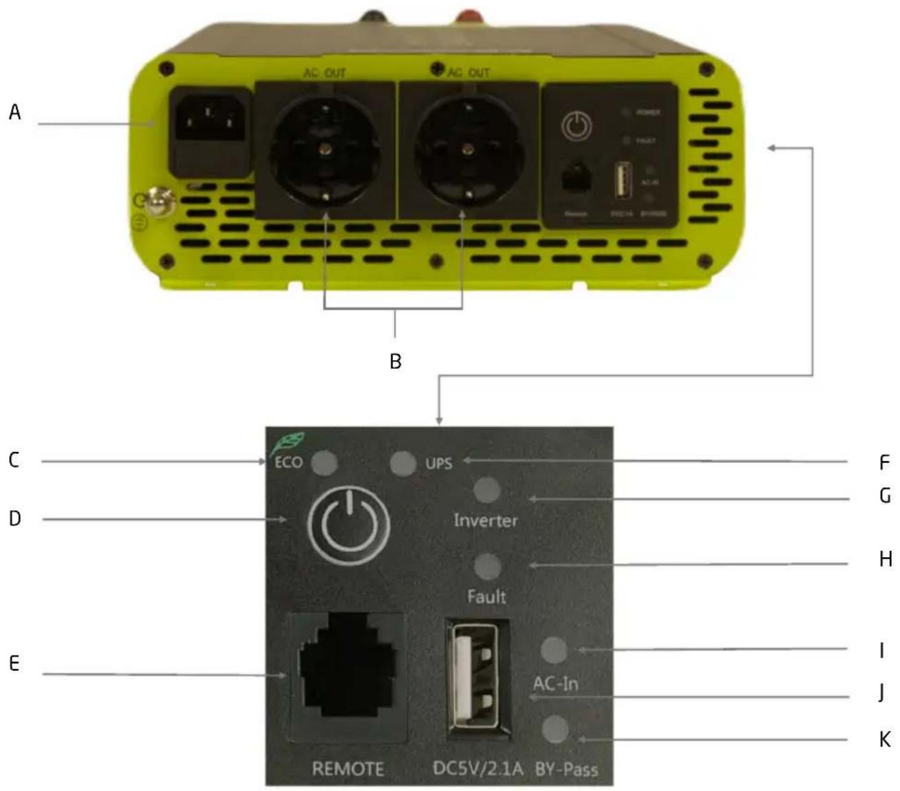 Pro-User PSI1000TX - DESCRIPTION TECHNIQUE - 1