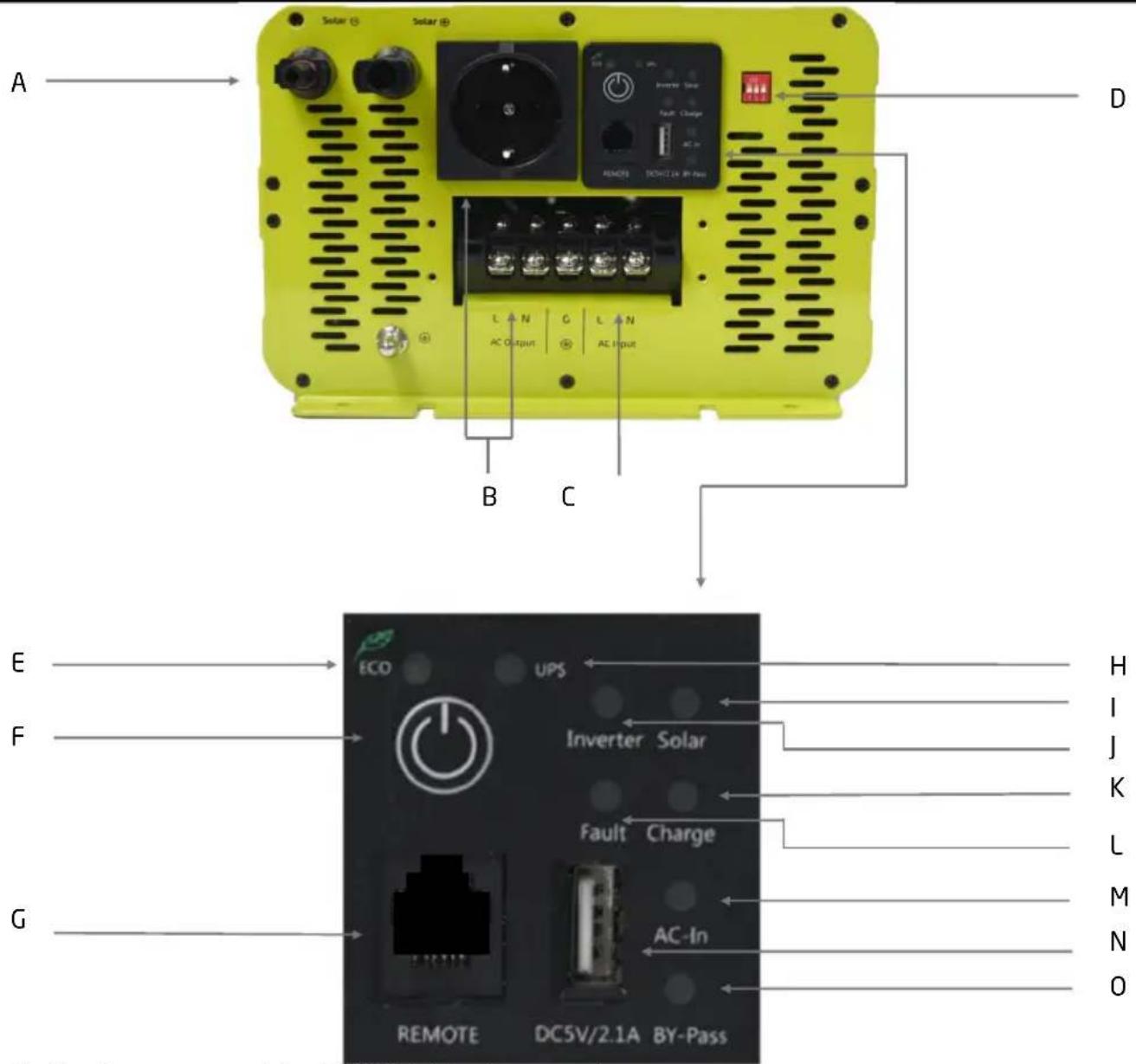 Pro-User PSI1000TX - DESCRIPTION TECHNIQUE - 2