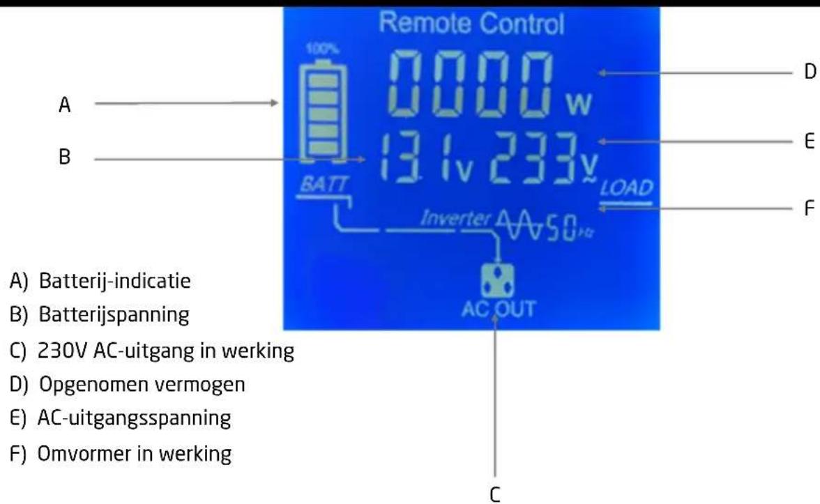 Pro-User PSI1000TX - INHOUD VAN DE VERPAKKING - 2