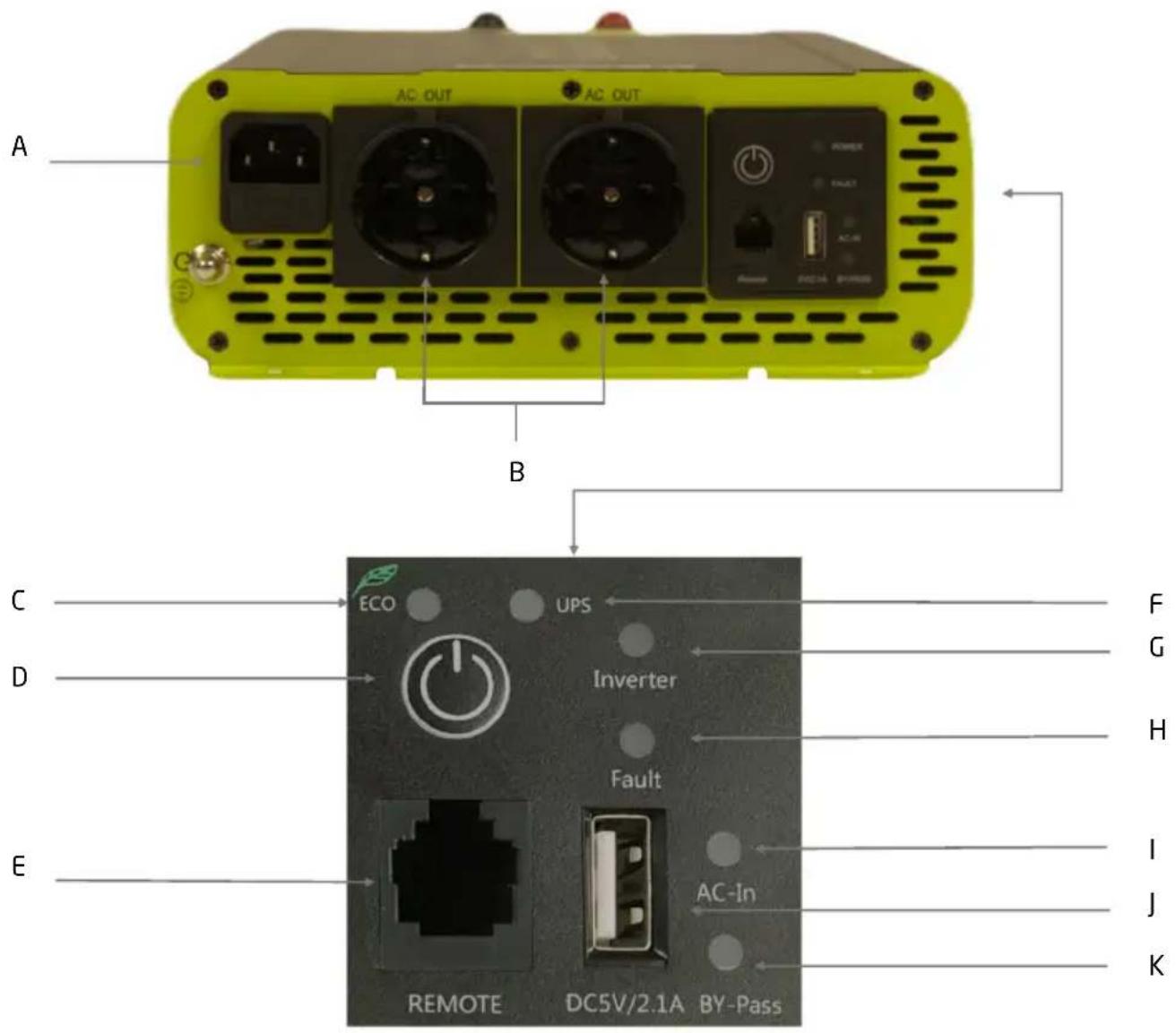 Pro-User PSI1000TX - TECHNISCHE OMSCHRIJVING - 1