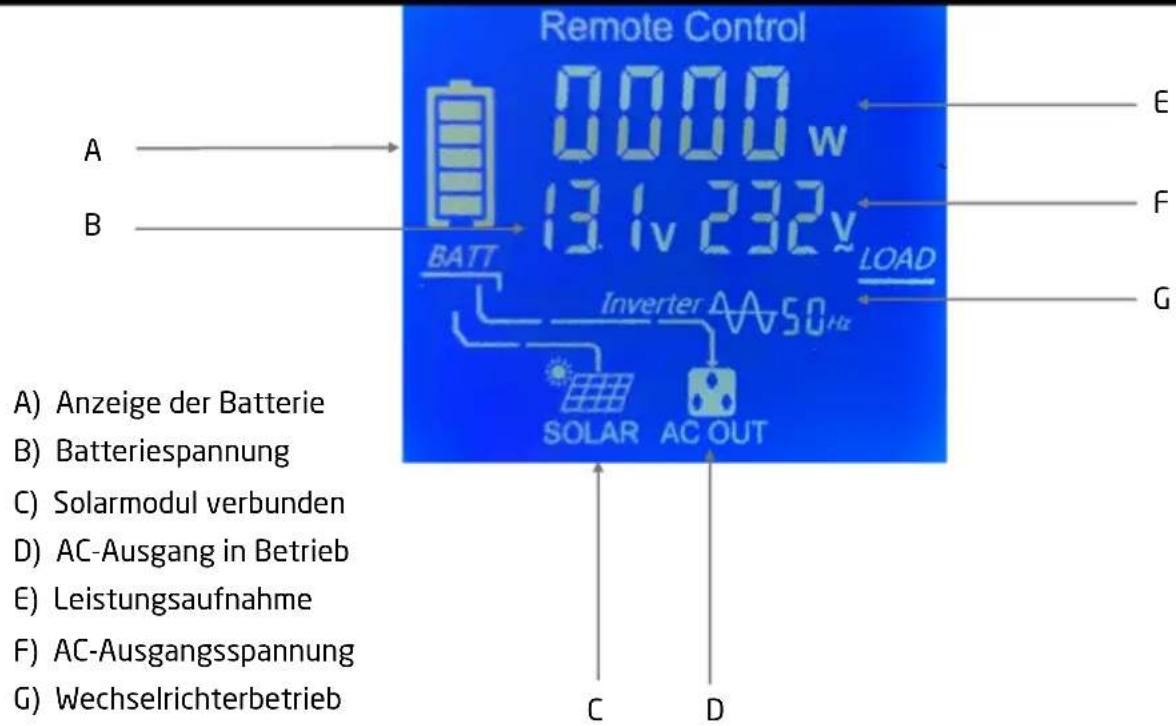 Pro-User PSI1000TX - TECHNISCHE BESCHREIBUNG - 5