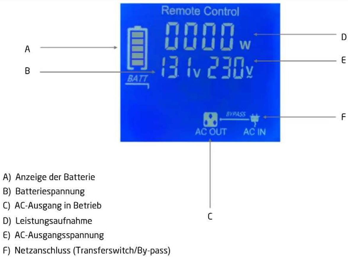 Pro-User PSI1000TX - TECHNISCHE BESCHREIBUNG - 4