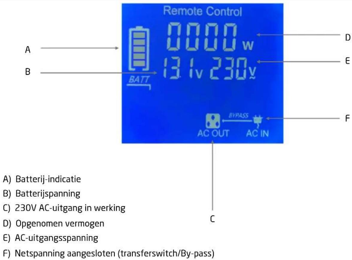 Pro-User PSI1000TX - Warranty - 2