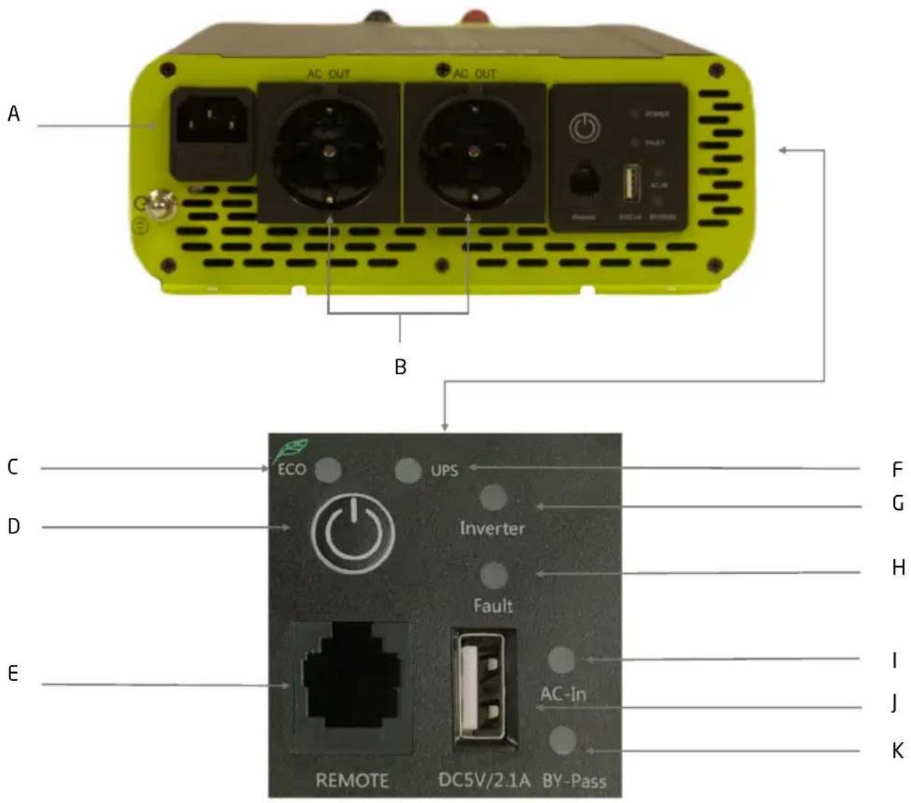 Pro-User PSI1000TX - TECHNICAL DESCRIPTION - 1