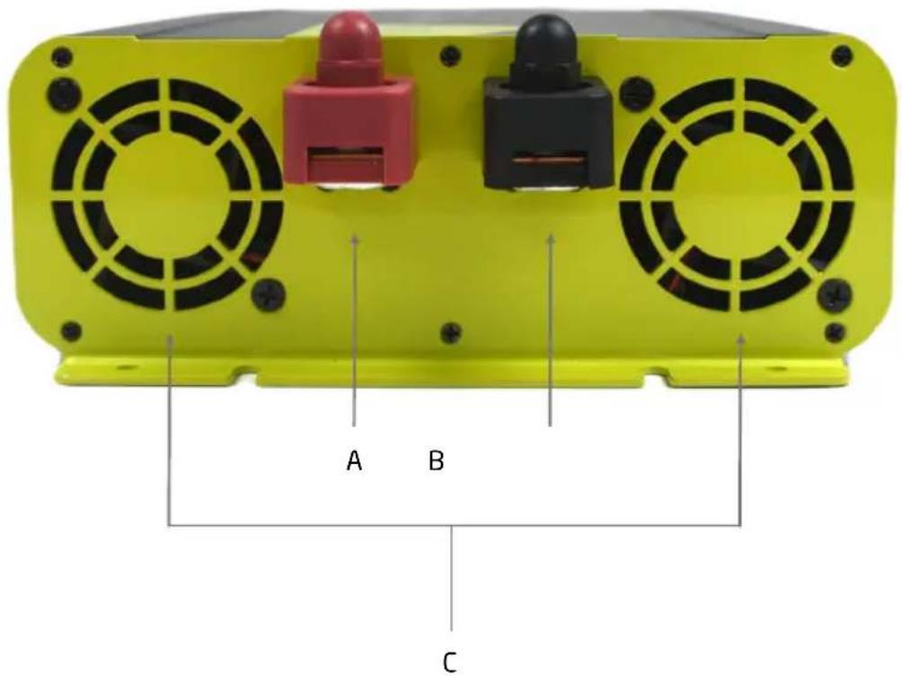 Pro-User PSI1000TX - TECHNICAL DESCRIPTION - 1