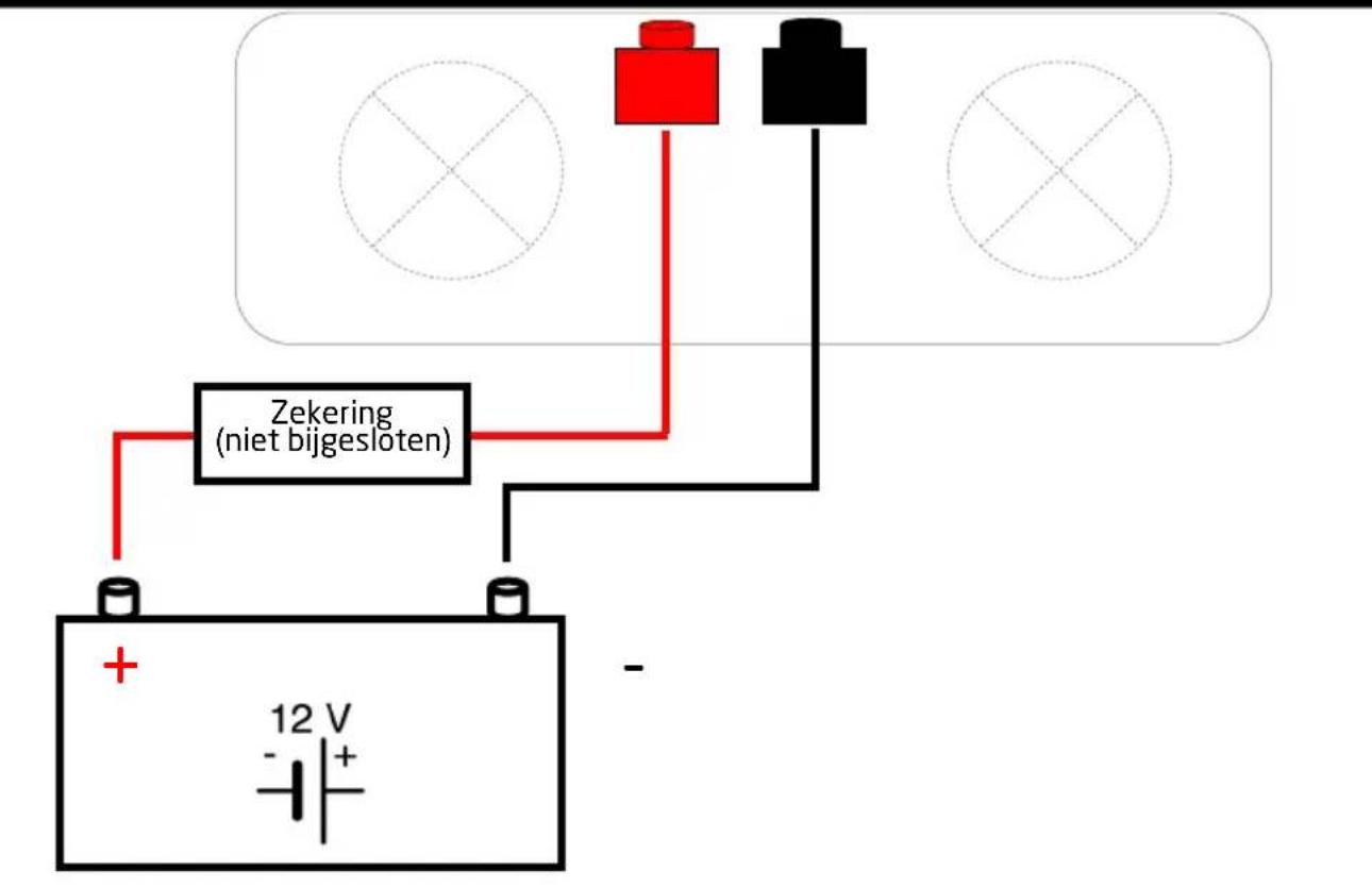 Pro-User PSI1000TX - Bectaolding & Kabels - 2