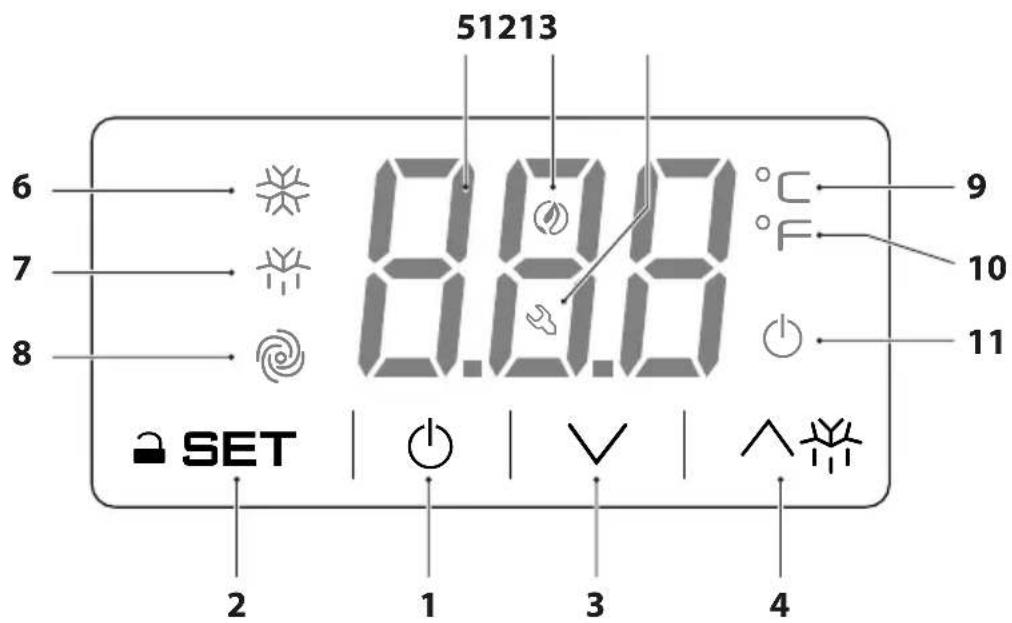 MBM T72TN - Interfaz usuario - EV3B - 1