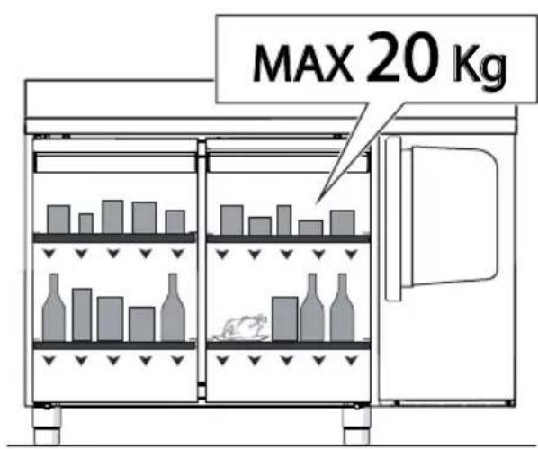 MBM T72TN - Modalità corretta di utilizzo - 1
