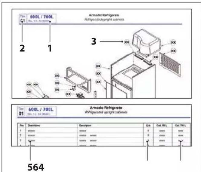 MBM T72TN - SERVIZIO ASSISTENZA TECNICA E PARTI DI RICAMBIO - 1