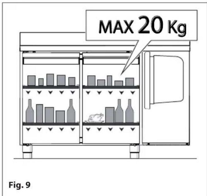 MBM T73TNAR - Correct use - 1
