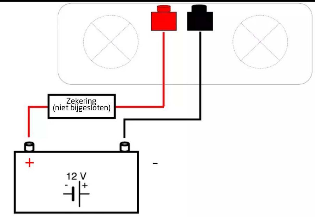 Pro-User PSI3000TX - Budanling & Kailouls - 2