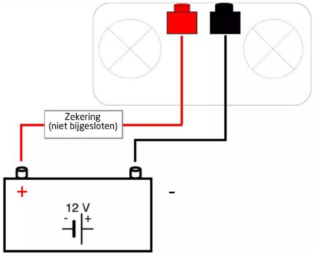 Pro-User PSI3000TX - Budanling & Kailouls - 4
