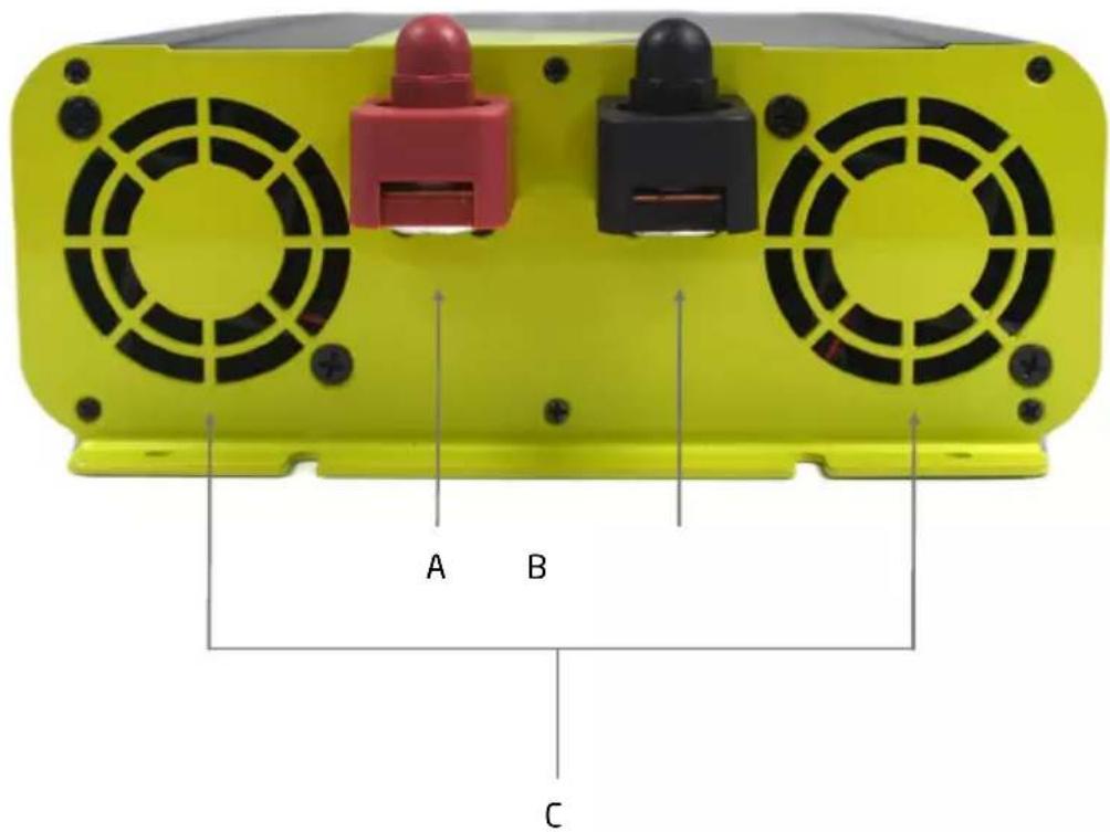 Pro-User PSI3000TX - TECHNICAL DESCRIPTION - 1