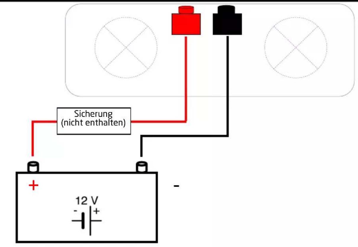 Pro-User PSI3000TX - Befestigung geleb wachsleicheters - 2
