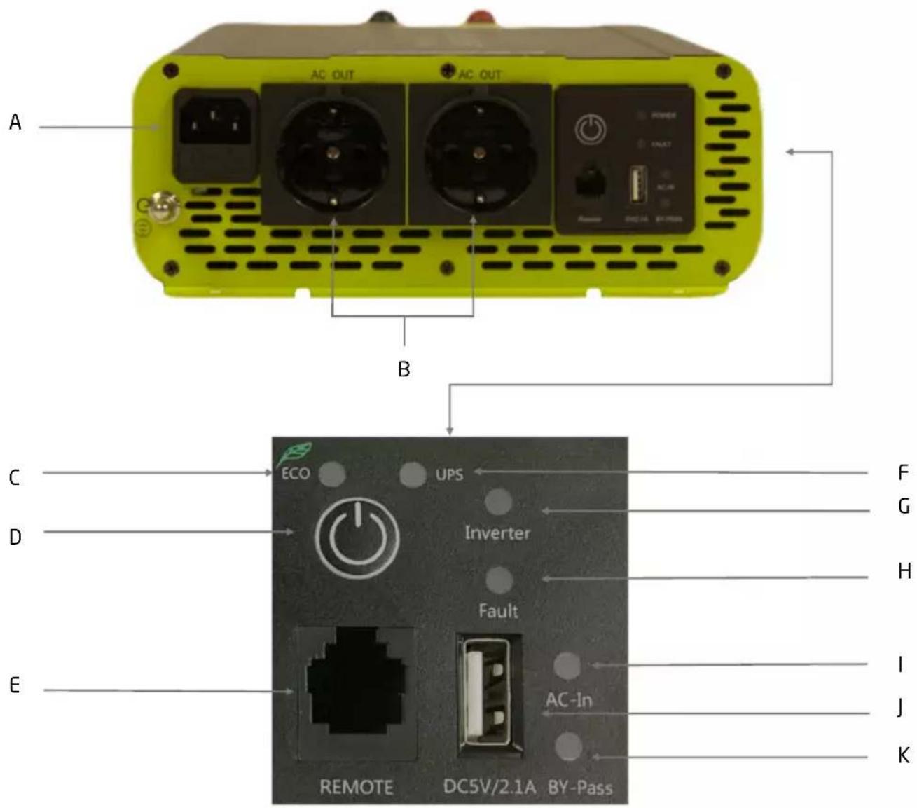 Pro-User PSI3000TX - TECHNISCHE BESCHREIBUNG - 1
