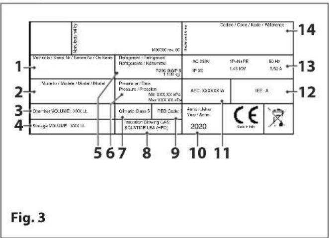 MBM T72TNAR - PRESTARE CAUTELA - 2