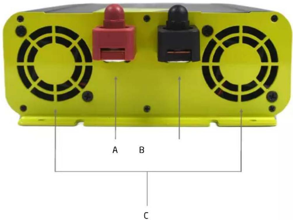 Pro-User PSI2000TX - TECHNISCHE OMSCHRIJVING - 1