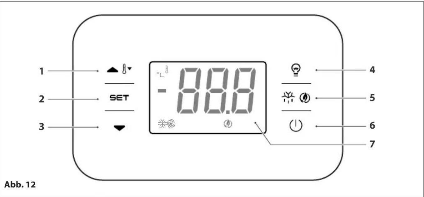 MBM T73BTSP - Benutzerschnittstelle - EVJ200 - 1