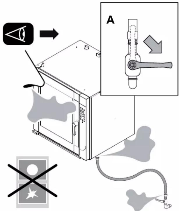 MBM CYG10 - What to do when there is a gas odour in the area - 2