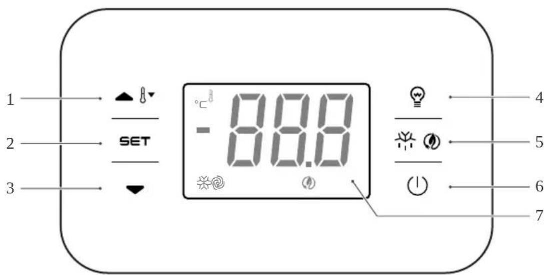 MBM T72BTSP - User interface - EVJ200 - 1