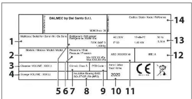 MBM A70BT2P - PRESTARE CAUTELA - 2