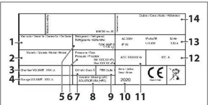 MBM T72TNSP - BE CAREFUL - 2