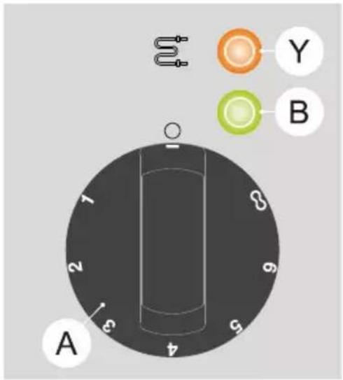 MBM SAE641 - ACCENSIONE, USO E SPEGNIMENTO SEL\_ - 1