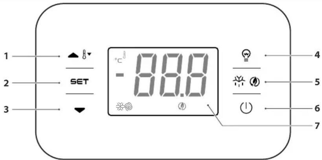 MBM T73BTSPR - Interfaccia utente - EVJ200 - 1