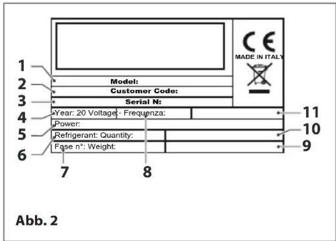 MBM T73BTSPR - Typologie 1 - 1
