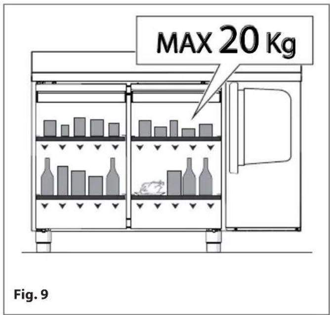 MBM T73BTAR - Modo correcto de utilización - 1