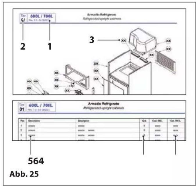 MBM T73BTAR - TECHNISCHER KUNDENDIENST UND ERSATZTEILE - 1