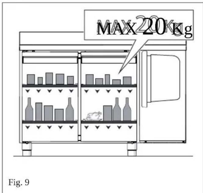 MBM T72BTSPR - Correct use - 1
