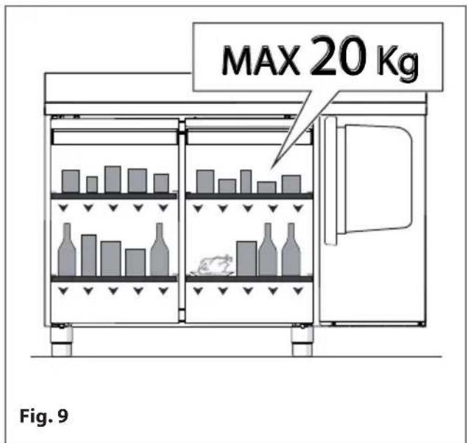 MBM T73TNR - Mode d'utilisation correct - 1