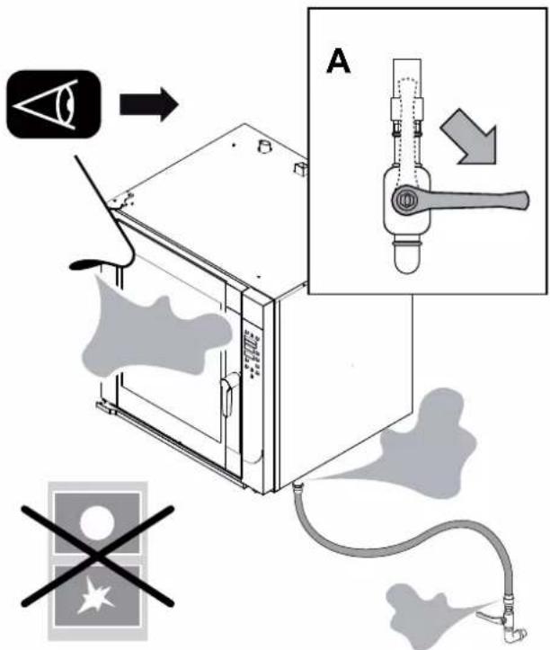 MBM CYE10 - What to do when there is a gas odour in the area - 4