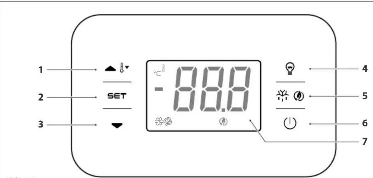 MBM T73TNSP - Benutzerschnittstelle - EVJ200 - 1