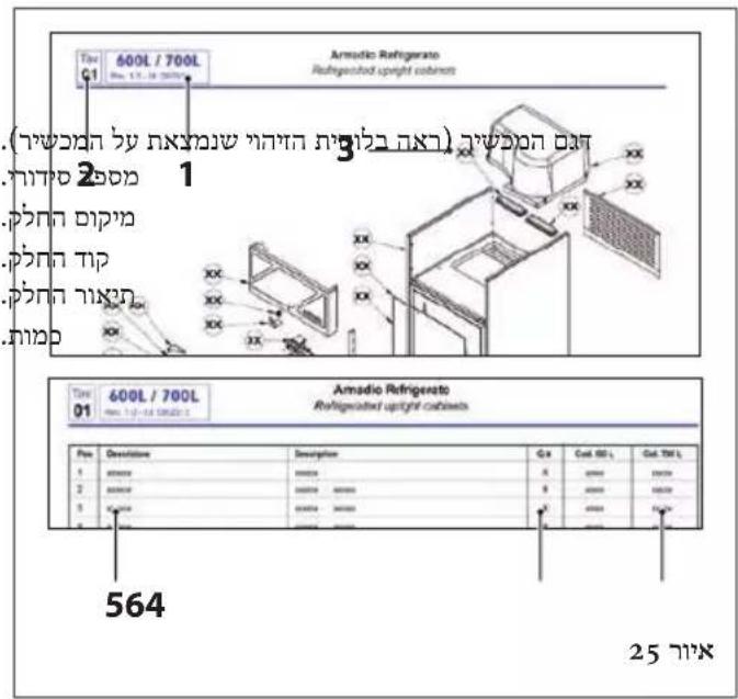 MBM T74TNSPR - .תְקָרִי לַעֹא אַלְה בְּרִי לַעֹא 118 בְּרִי לַעֹא אַלְה בְּרִי לַעֹא - 3