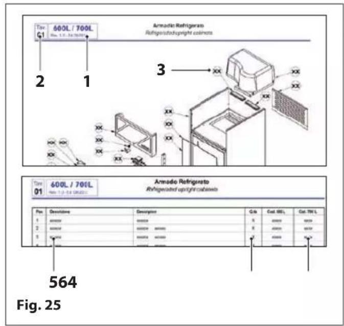 MBM T74TNR - SPARE PARTS AND SERVICE CENTRE - 1