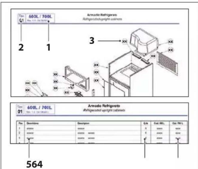 MBM T74TNR - SERVIZIO ASSISTENZA TECNICA E PARTI DI RICAMBIO - 1