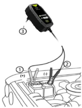 Pro-User IBC800 - Verbinden der Ladekabel - 1