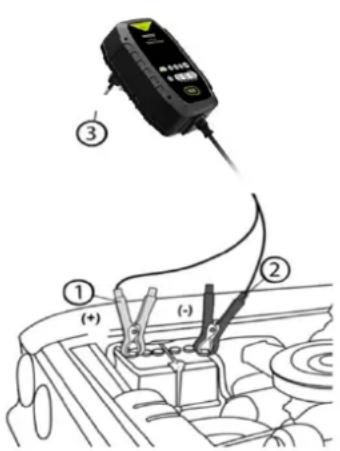 Pro-User IBC800 - Connecting The Charging Cables - 1
