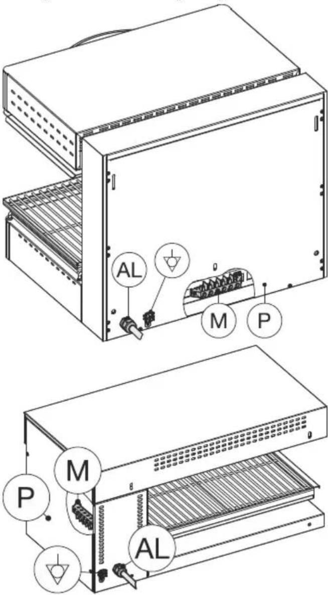 MBM SAE651M - INSTALLATION UND NETZANSCHLUSS - 3