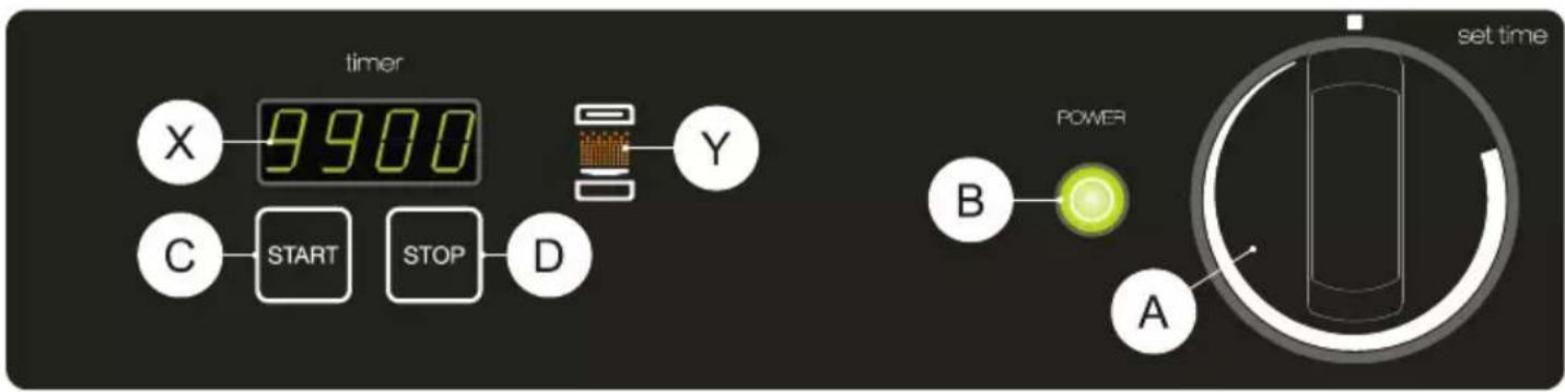 MBM SAE541 - ACCENSIONE, USO E SPEGNIMENTO QSE\_ - 1