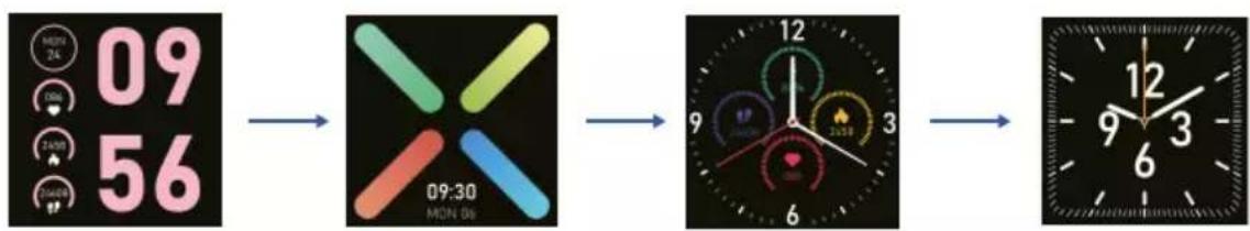 Prixton AT803T - 1) Cambio de esfera del reloj - 1