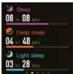 Sleep 08 H 08 Min Deep sleep 04 H 40 Min Light sleep 03 H 28 Min